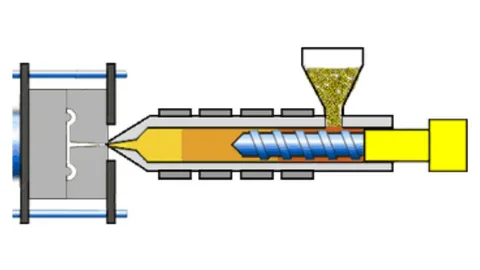 How Does Plastic Injection Molding Work? 